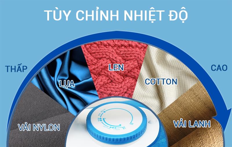 Bàn là Bluestone hơi nước SIB-3816