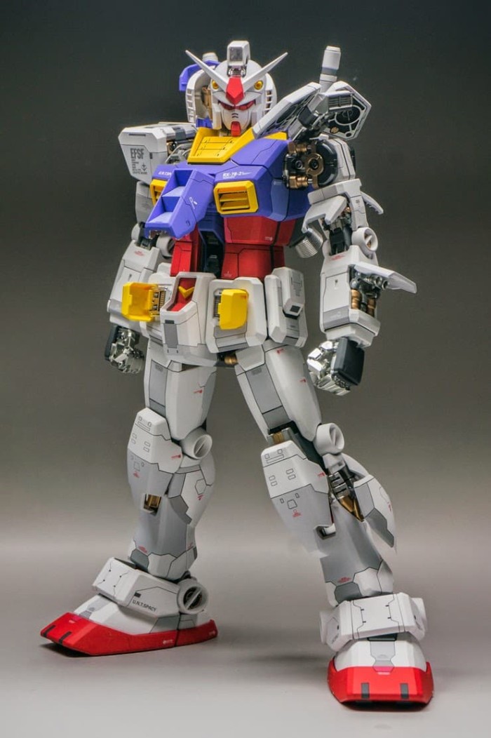 Giải thích và so sánh các loại mô hình Gundam