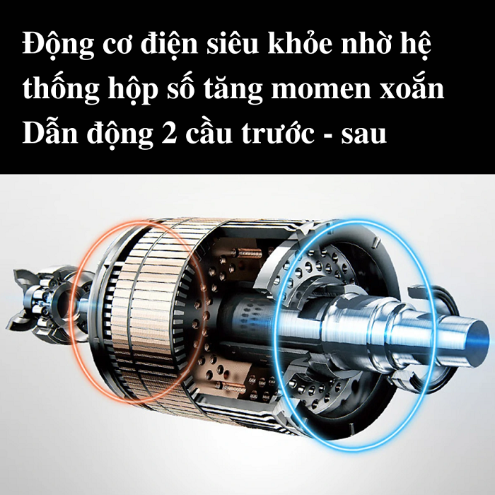 Xe ô tô địa hình điều khiển từ xa Rock Crawler Tỷ Lệ 1:16