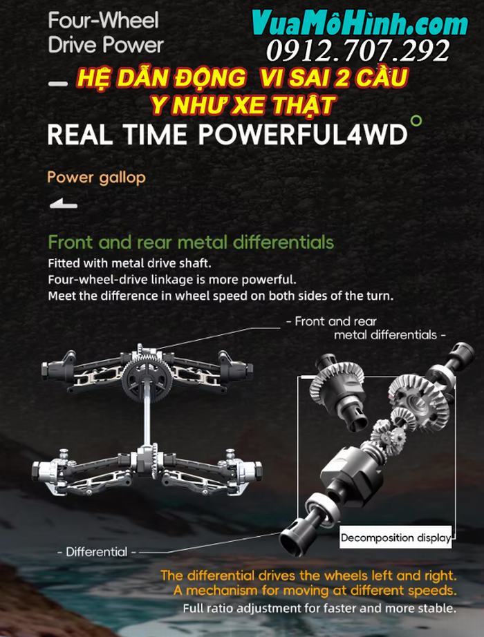 xe ô tô mô hình địa hình điều khiển từ xa tốc độ cao LH-18108 Land Raider Gallop