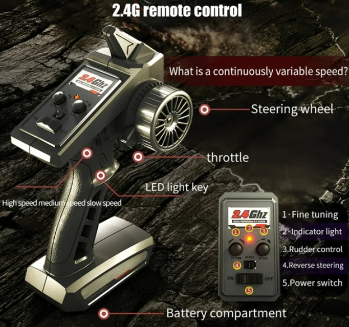 Xe địa hình điều khiển từ xa tốc độ cao SCY 16106 tỷ lệ 1/16 tốc độ 40km/h dẫn động 2 cầu scy16106