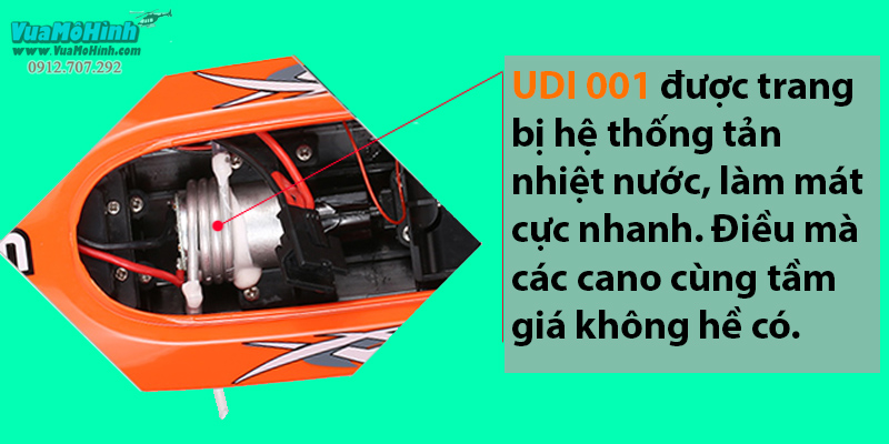 Cano tốc độ cao UDI 001, UDI001