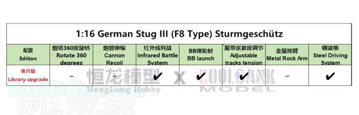 Xe tăng điều khiển từ xa  CoolBank-3868-1 German StuG III F8 Type 1/16
