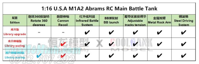 Xe tăng COOLBANK DIY-3918-1 M1A2 Abrams RC tỷ lệ 1/16
