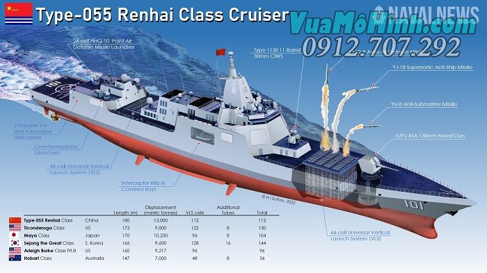 Tàu chiến quân sự điều khiển từ xa JY-9803 WARSHIP SERIES hãng JJRC tàu thuỷ, cano, thuyền, tàu khu trục, tàu sân bay