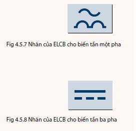 Lắp đặt biến tần DAB Grundfos