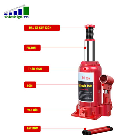 Tất tần tật thông tin về kích thuỷ lực bạn cần biết