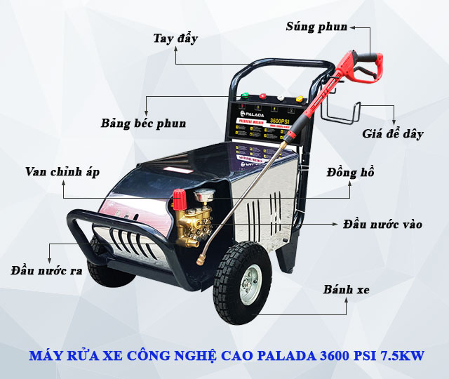 Máy rửa xe công nghệ cao Palada 3600 PSI 7.5KW