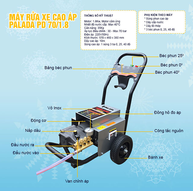 Máy rửa xe tải Palada PD 70/1.8