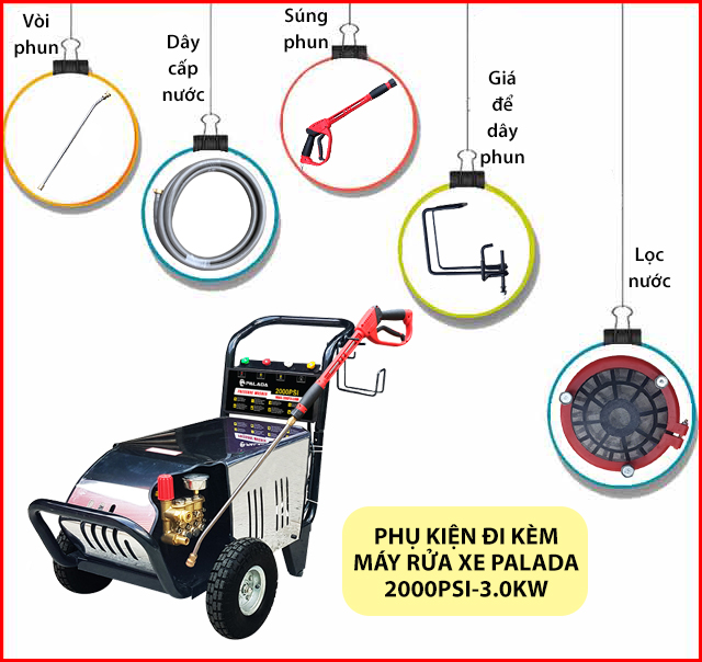 Máy xịt rửa xe ô tô Palada 2000PSI