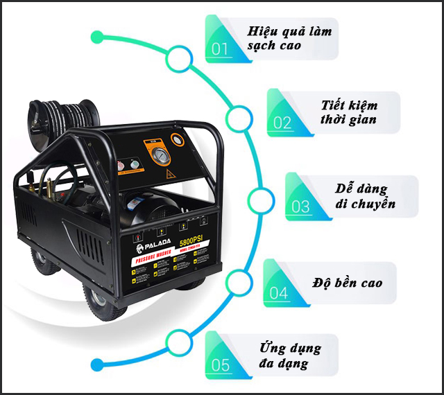 Máy rửa xe chính hãng Palada 22M58-11T4