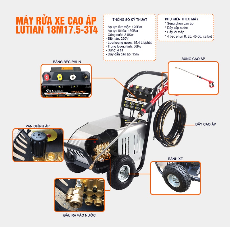 Máy bơm rửa xe Lutian 18M17.5-3T4