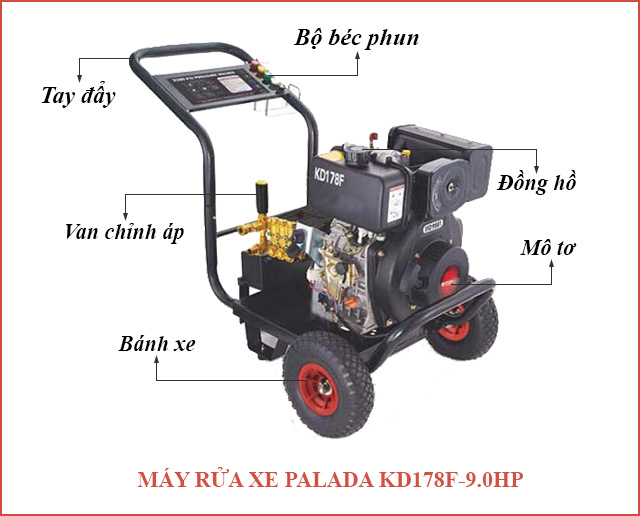 Máy phun rửa xe ô tô Palada KD178F-9.0HP