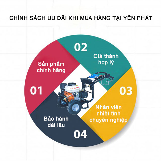 Máy rửa xe ô tô cao áp Palada 3WZ-2500A