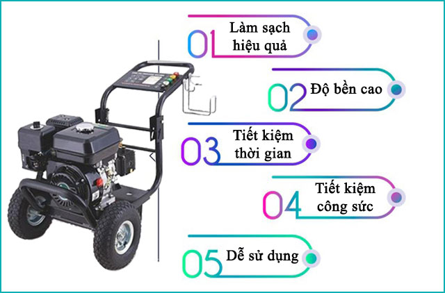 Máy phun rửa xe ô tô chuyên nghiệp Palada 2900-9.0HP