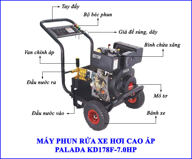 Máy phun rửa xe hơi cao áp Palada KD178F-7.0HP