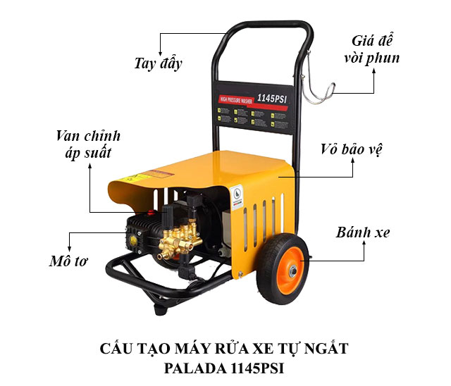 Máy rửa xe ô tô cao áp Palada 1145PSI