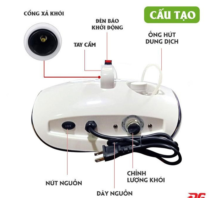 Thiết bị, dụng cụ chăm sóc ô tô