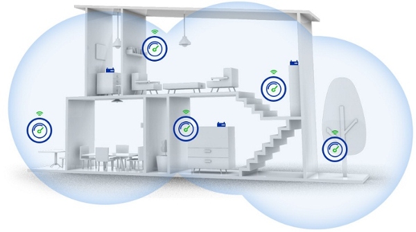 Bộ Mesh wifi hay còn gọi là wifi mạng lưới