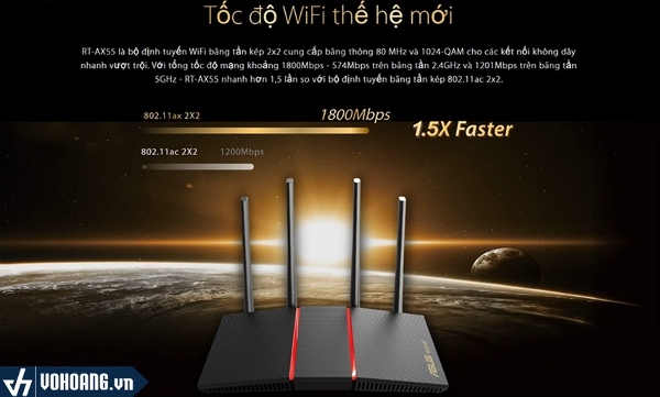 router wifi 6 Asus RT-AX55
