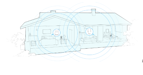 Trang bị thêm thiết bị tăng tín hiệu