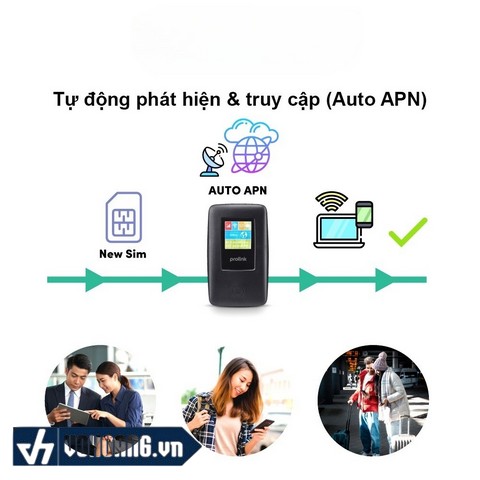 Bộ phát wifi 4G hoạt động ở những nơi xa xôi, mọi lúc mọi nơi