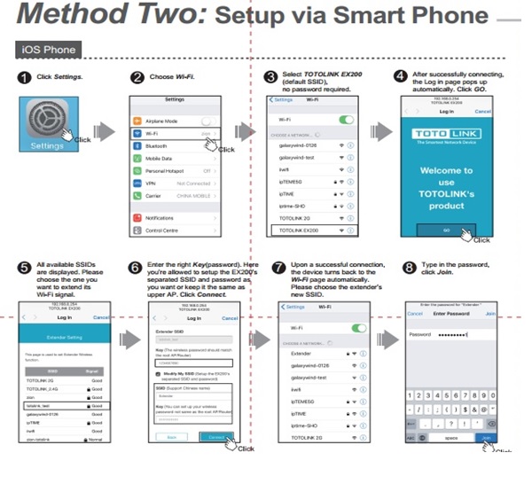Cấu hình thủ công