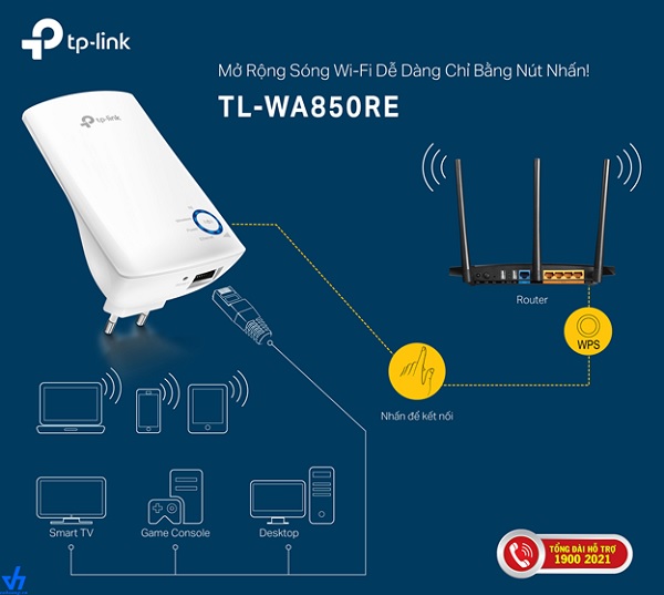 Ưu điểm của bộ phát wifi 4G Tp-Link WA850RE