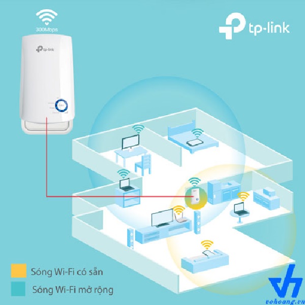 Wifi Repeater Tp-Link TL-WA850RE hỗ trợ tối đa cho việc mở rộng sóng, tăng cường tín hiệu của wifi có sẵn