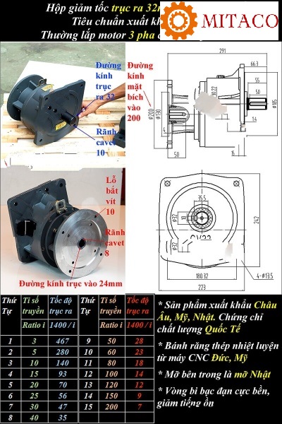 Loại cốt vào 24mm cốt ra 32mm