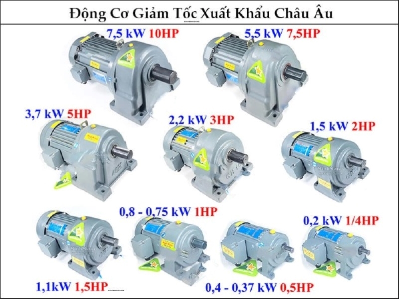 Động cơ giảm tốc xuất khẩu Châu Âu