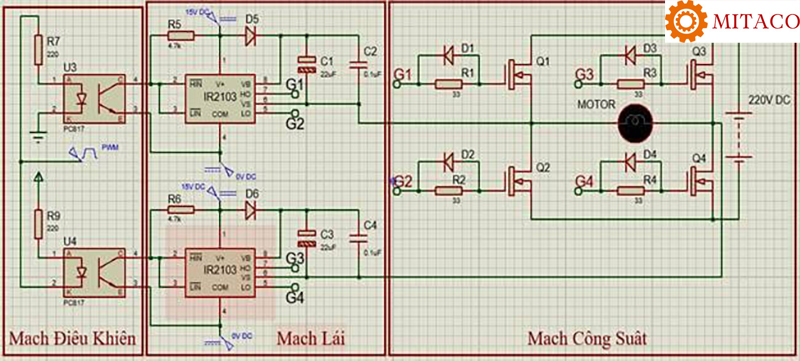 Mạch cầu H dùng 4 Mosfet kênh N