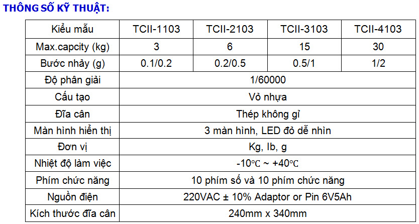 thông số kỹ thuật