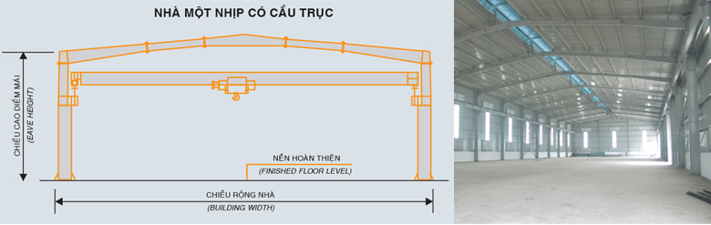 khung-cot-ket-cau-nha-khung-thep-tien-che