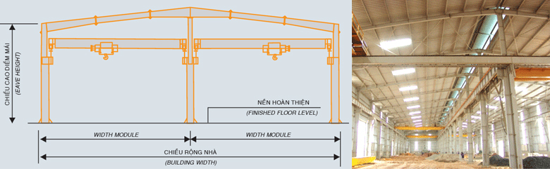 khung-cot-ket-cau-nha-khung-thep-tien-che