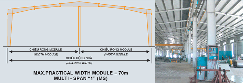 khung-cot-ket-cau-nha-khung-thep-tien-che