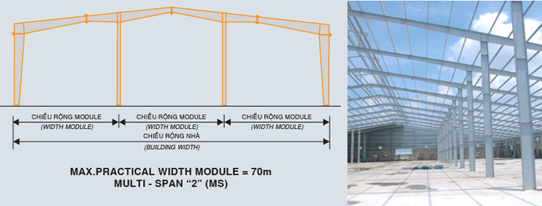 khung-cot-ket-cau-nha-khung-thep-tien-che