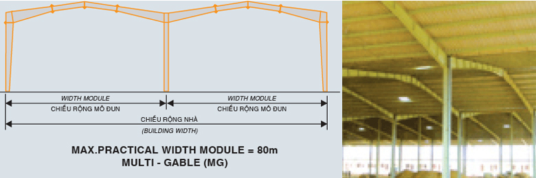 khung-cot-ket-cau-nha-khung-thep-tien-che