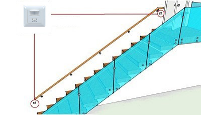 Đèn cầu thang thông minh cảm biến tự động cảm biến tự động SS21