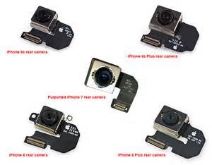 camera sau iphone 7 zin