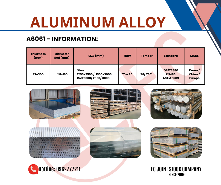 A6061 Aluminum Sheet/Plate - 📞 Phone: 0962.777.211