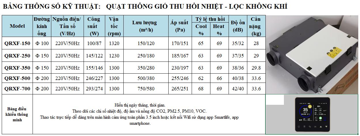 Máy cấp khí tươi thu hồi nhiệt MiWind QRXF-250