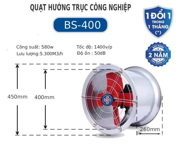 Quạt hướng trục tròn BS400