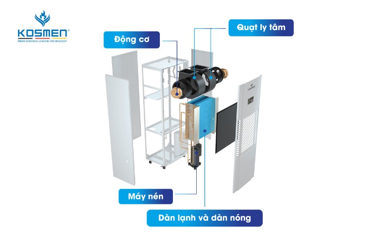 Máy hút ẩm công nghiệp KM-180S