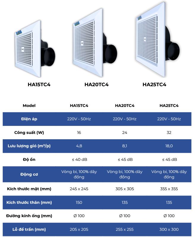Quạt hút Tico Luxury HA15TC4