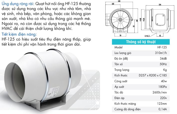 Quạt thông gió nối ống HF-125
