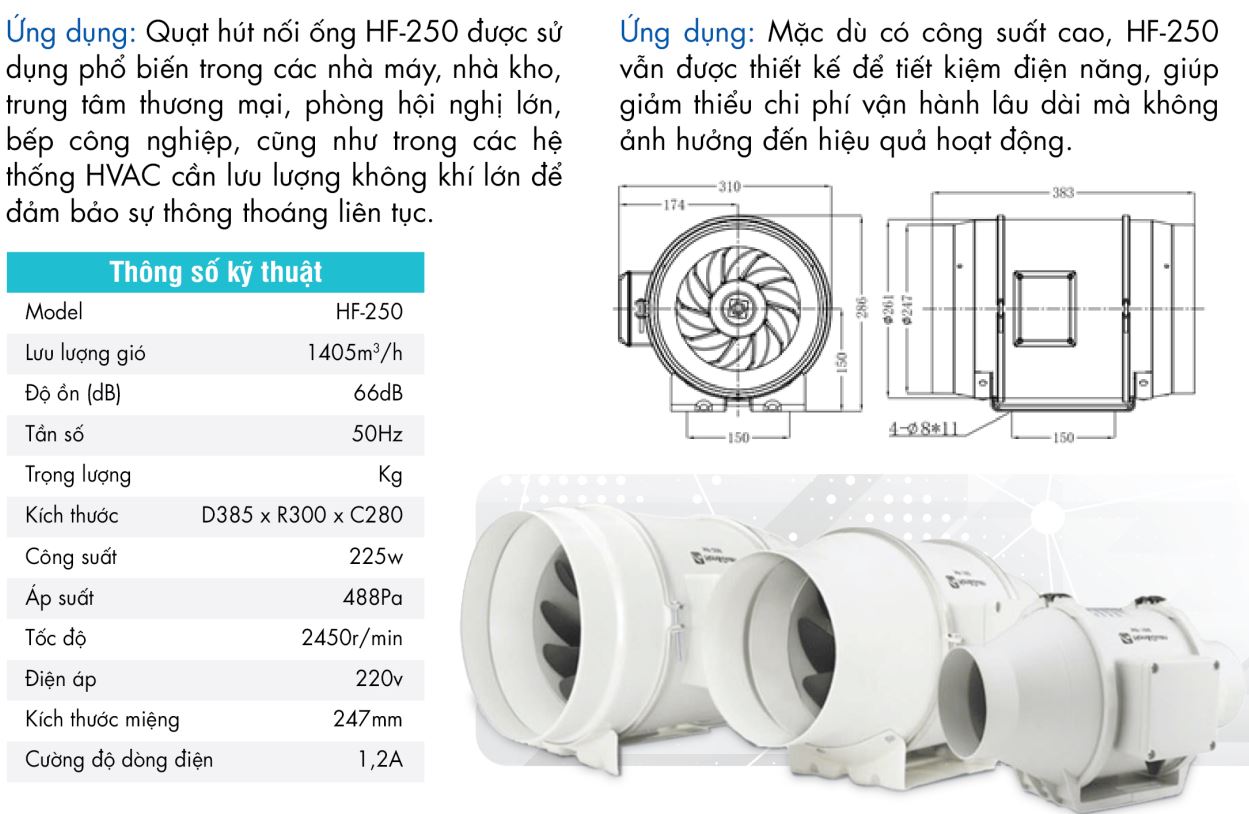 Quạt thông gió nối ống HF-250