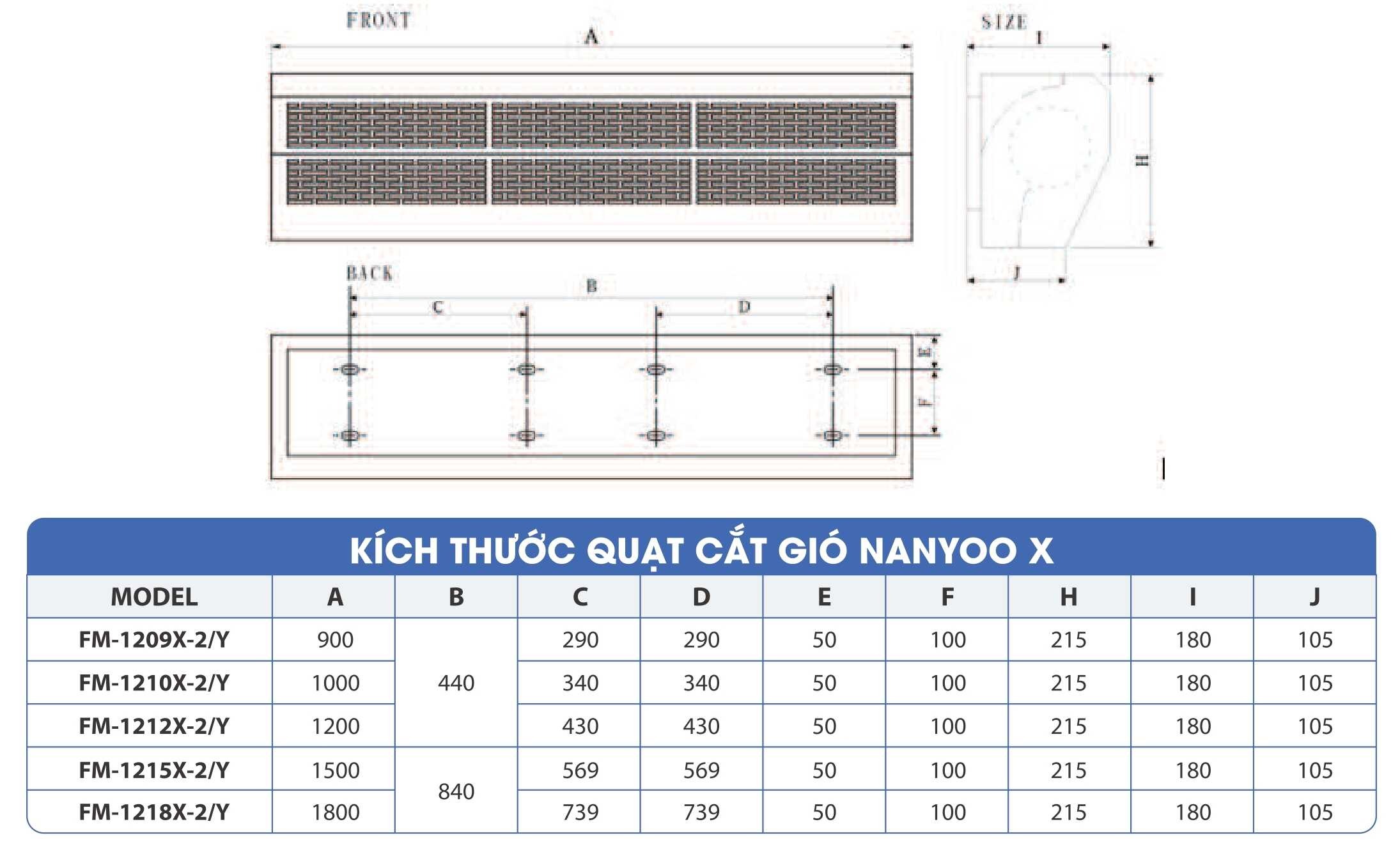 Quạt cắt gió Nanyoo FM-1218X-2/Y 1,8M