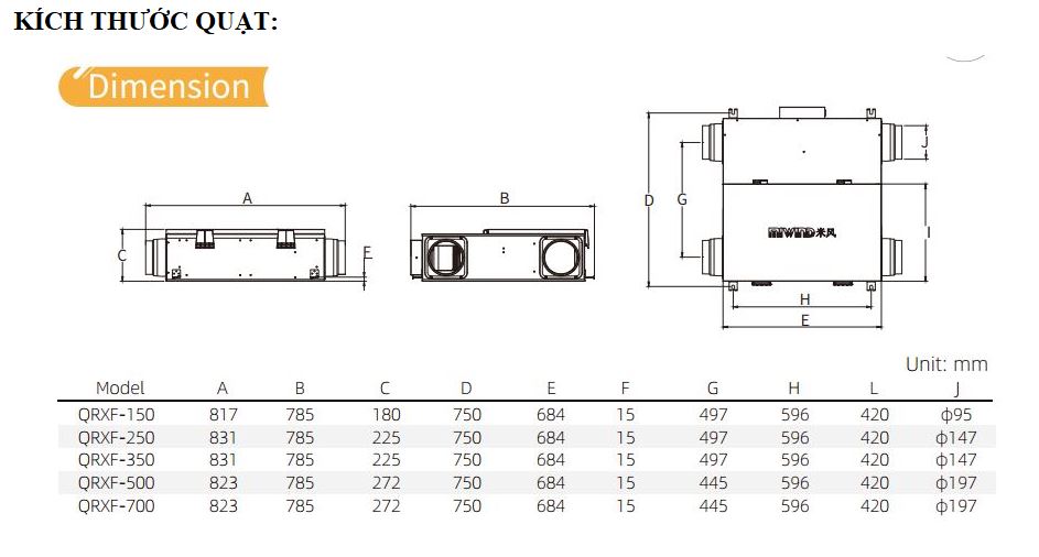 Máy cấp khí tươi thu hồi nhiệt MiWind QRXF-250