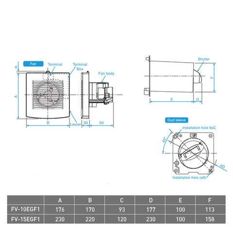 Quạt hút gắn tường panasonic FV-15EGF1